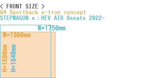 #Q4 Sportback e-tron concept + STEPWAGON e：HEV AIR 8seats 2022-